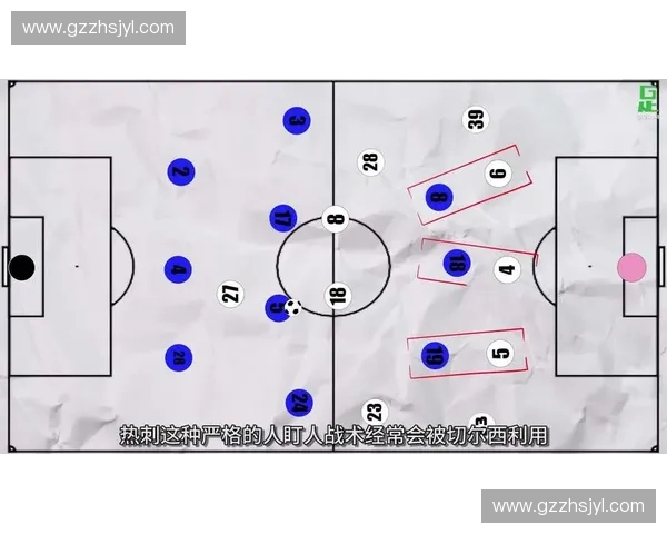 体育视频分析技术在竞技表现评估与训练中的应用研究与发展趋势